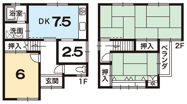 山科区大塚丹田